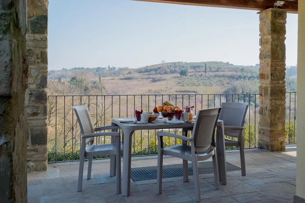 Le Case Di Camin Bianco Castelfiorentino Holiday home